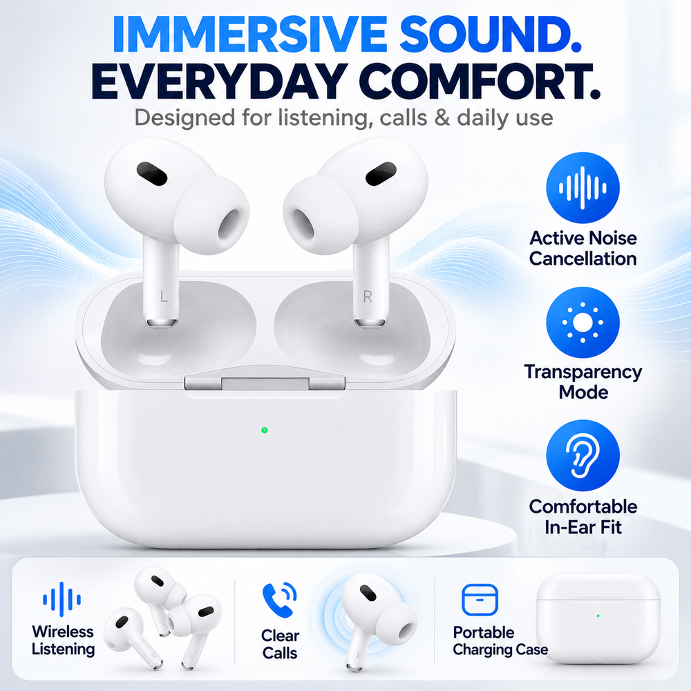 Apple AirPods Pro 2nd Generation – Whi