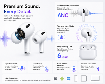 Airpods Pro 3 ANC Wireless Earbuds – Bluetooth 5.3, HD Sound, ENC Calls & Long Battery Life